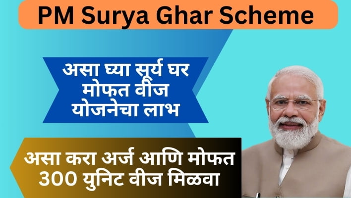 PM Surya Ghar Scheme